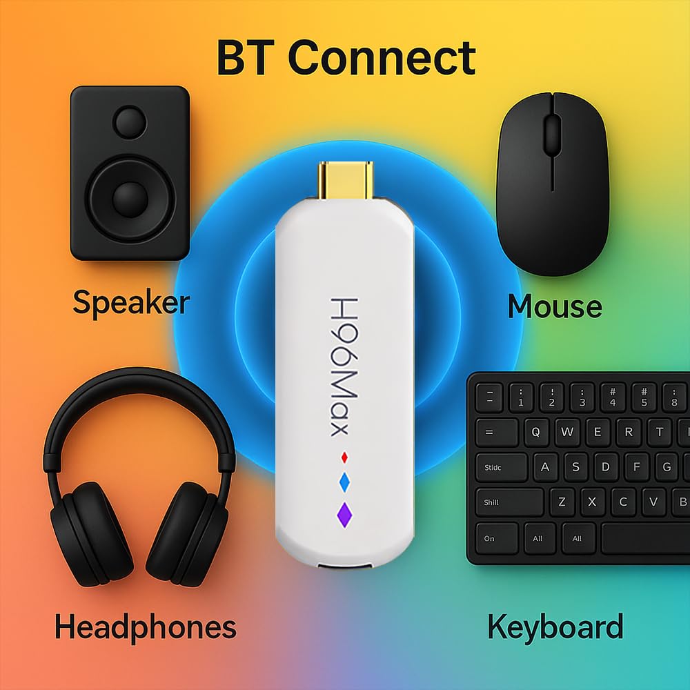 4K Ultra HD Media Player WiFi6 16GB S1181