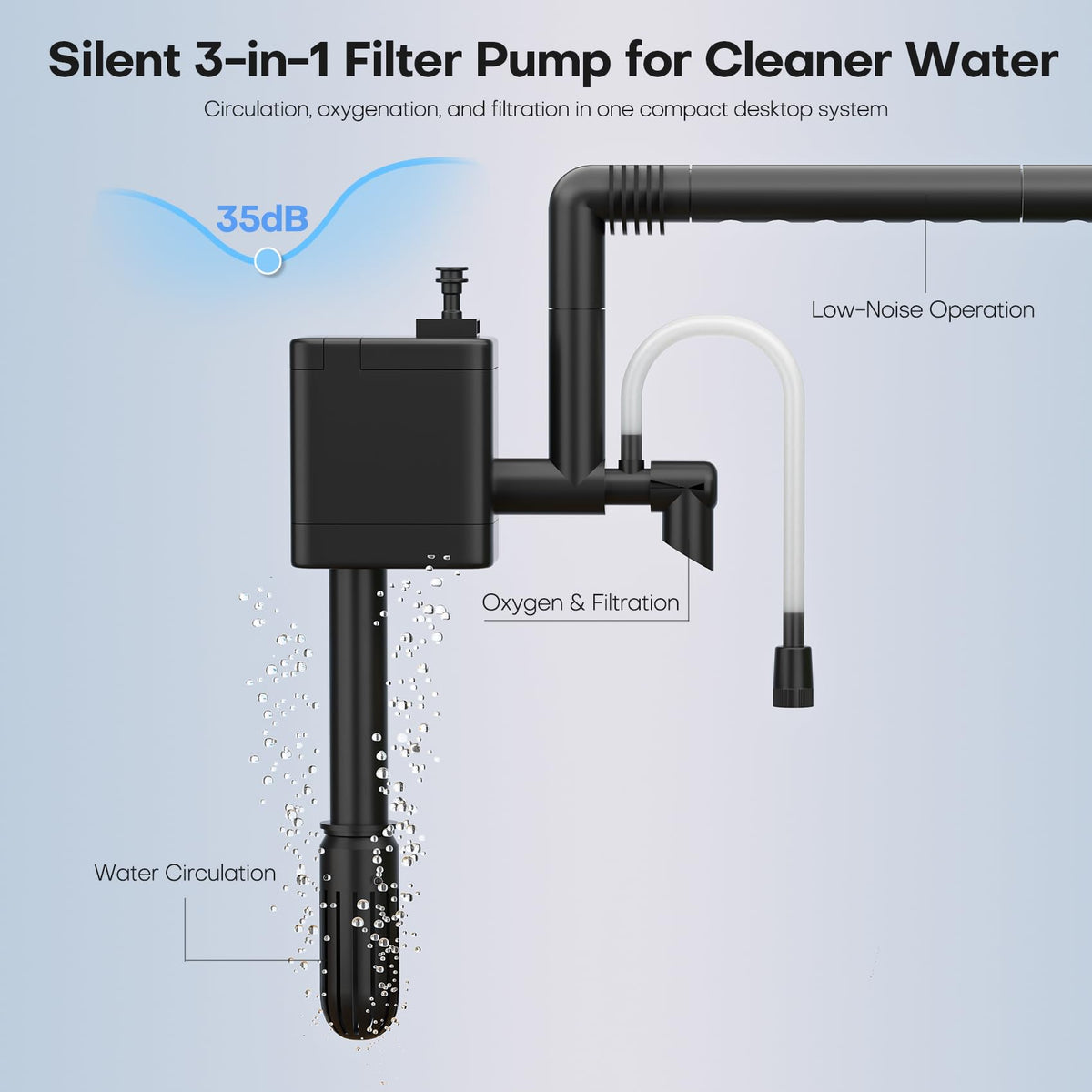 2.5 Gal Self-Cleaning Aquarium Starter Kit D19397