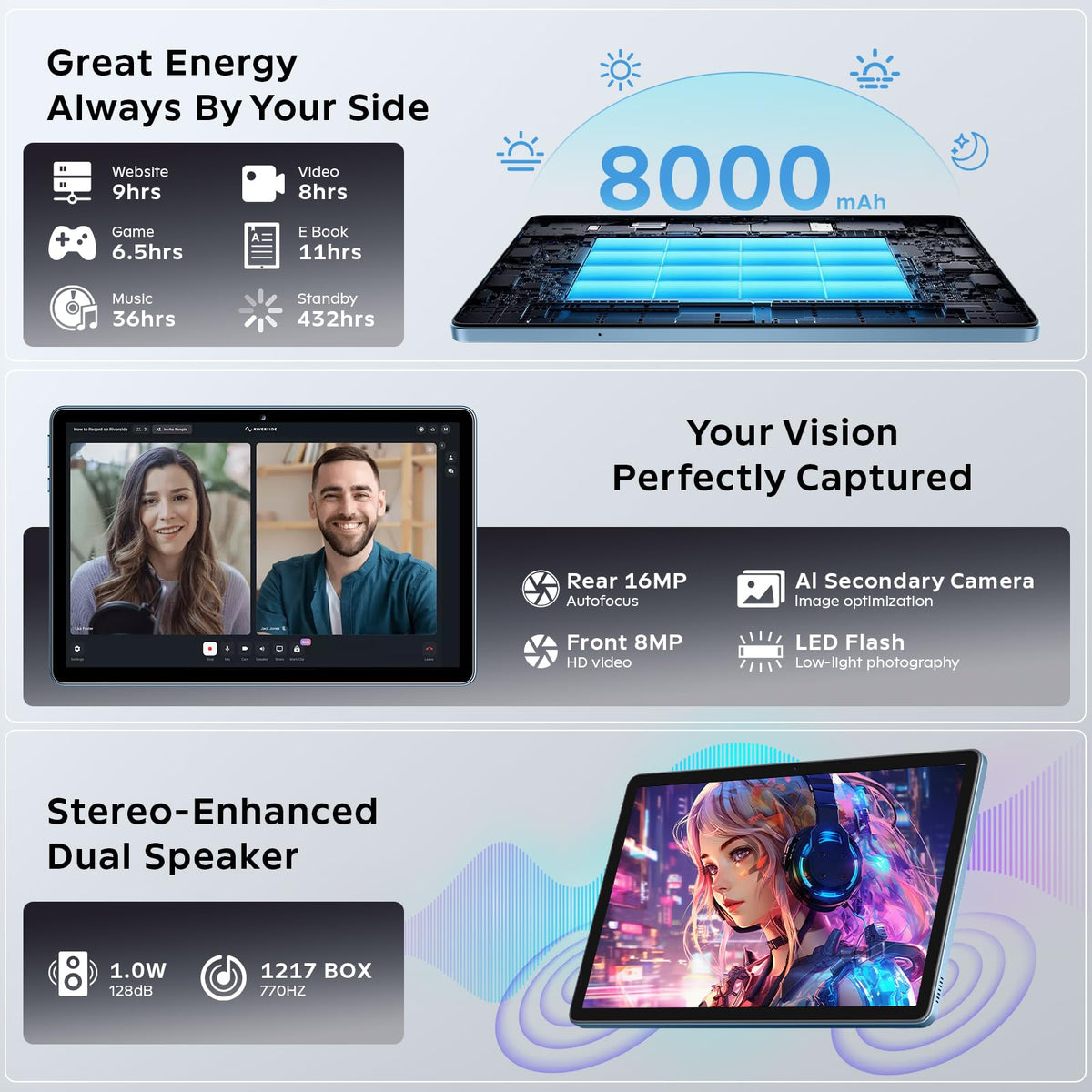 11 Inch Android 16 Tablet with Keyboard S2379