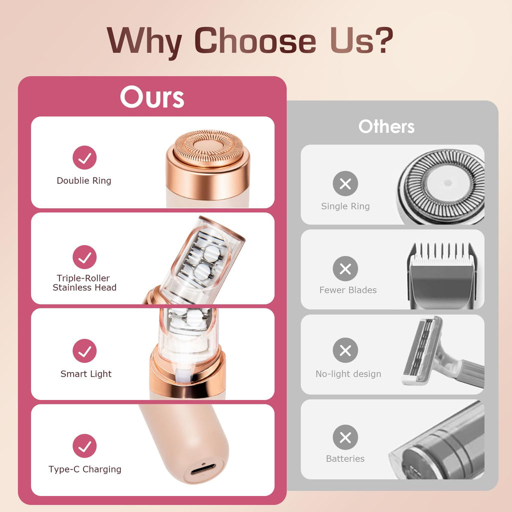 Women Face Epilator Facial Hair Removal Y978675