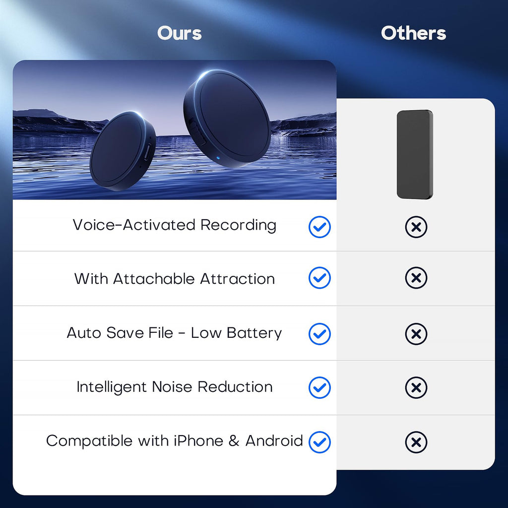 Magnetic Voice Activated Recorder M2633