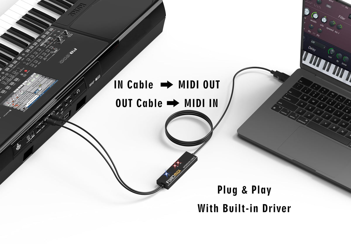 MIDI to USB Interface Cable with Input Output Black Orange 6.5Ft I254788