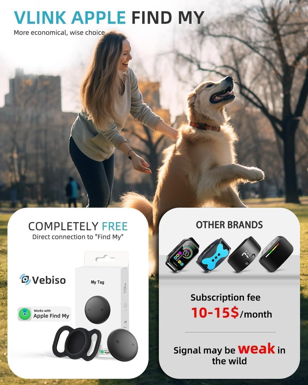 Smart GPS Dog Collar 2 Pack I193902