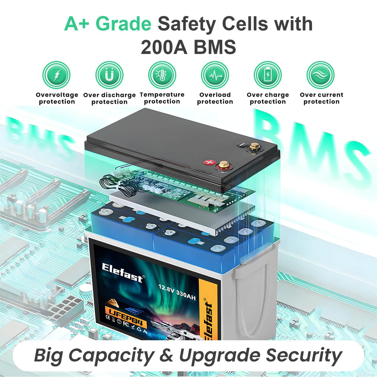 12V 330ah Lithium Lifepo4 Battery A3777