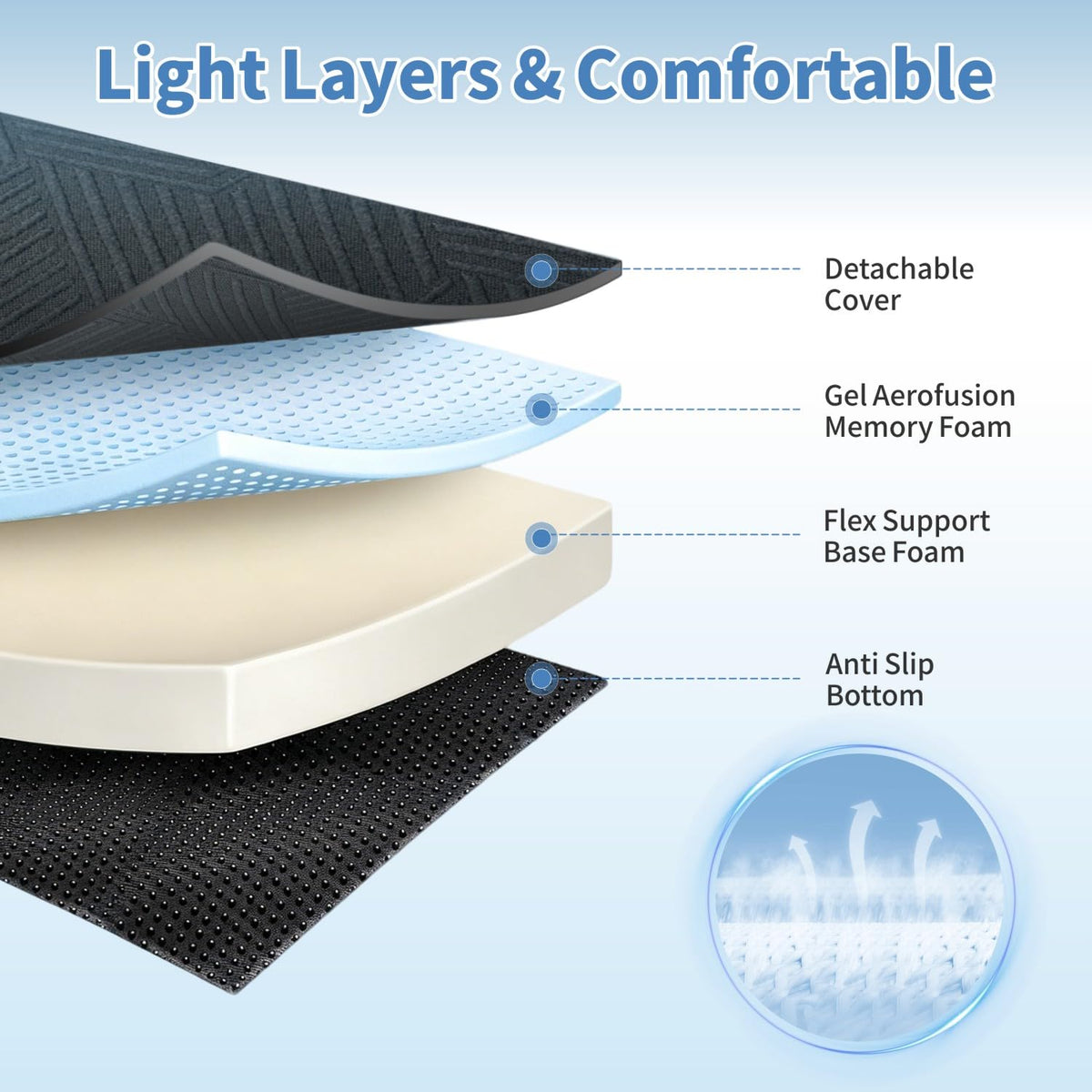 6 Inch Foldable Memory Foam Mattress Queen Size M6050