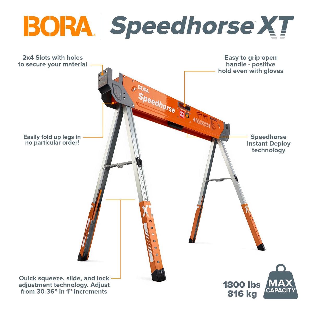 2 Pack Adjustable Folding Heavy Duty Sawhorse M48574