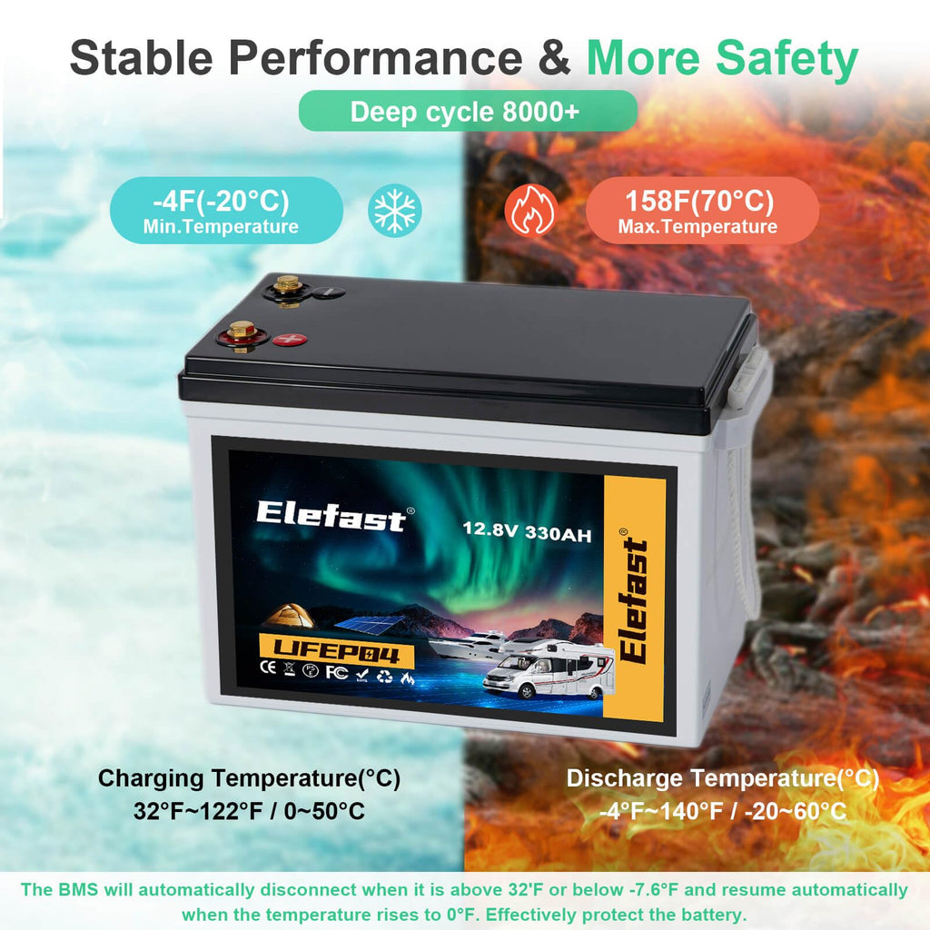 12V 330ah Lithium Lifepo4 Battery A3777