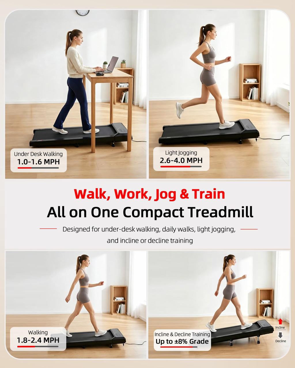Under Desk Treadmill with 8% Incline N636