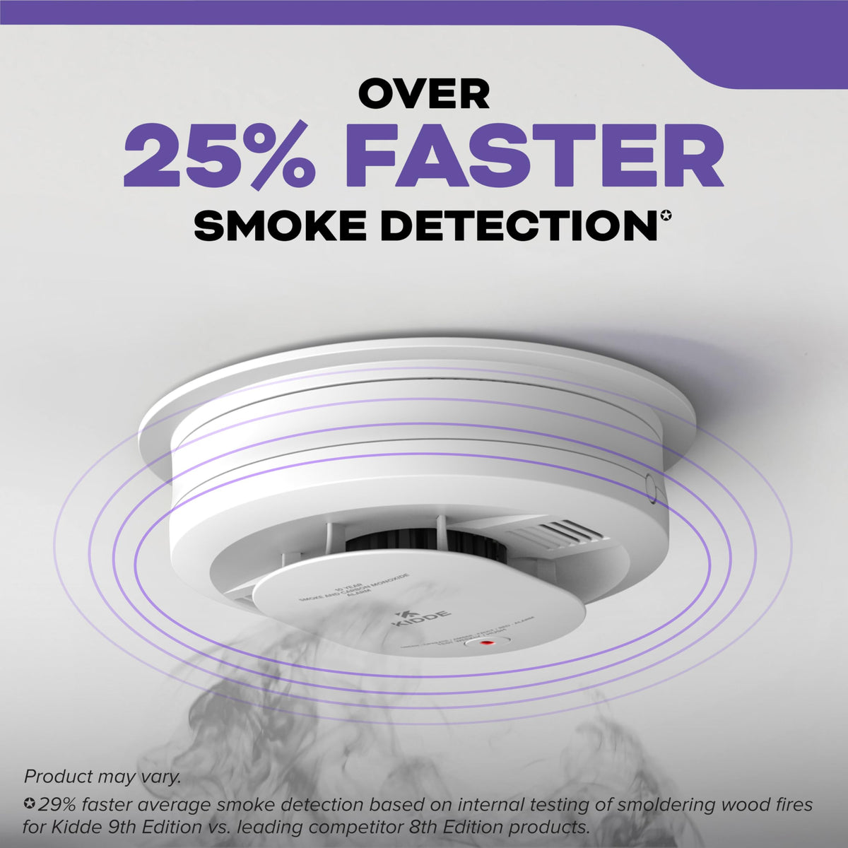 Hardwired Smoke & Carbon Monoxide Detector, 10-Year Battery Backup, 4 Pack S217