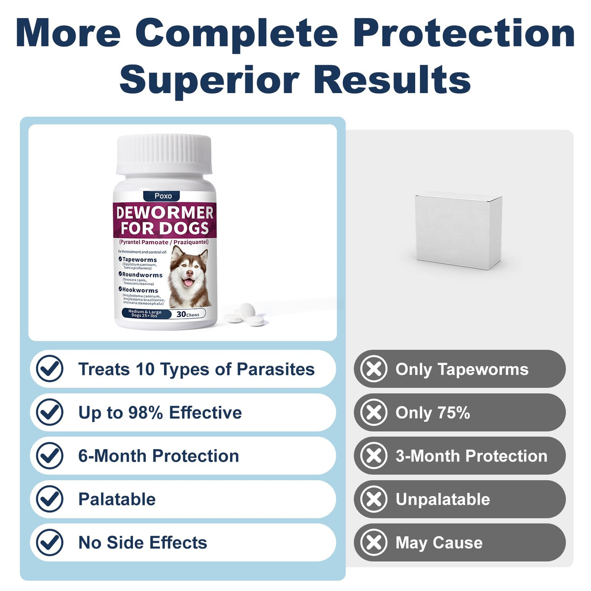7-Way Dewormer for Dogs, 30 Tablets W137836