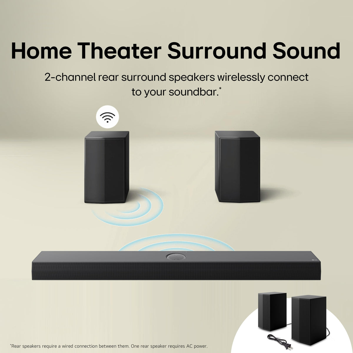 4.1 ch. Home Theater Soundbar with Rear Surround Speakers and Wireless Subwoofer A161