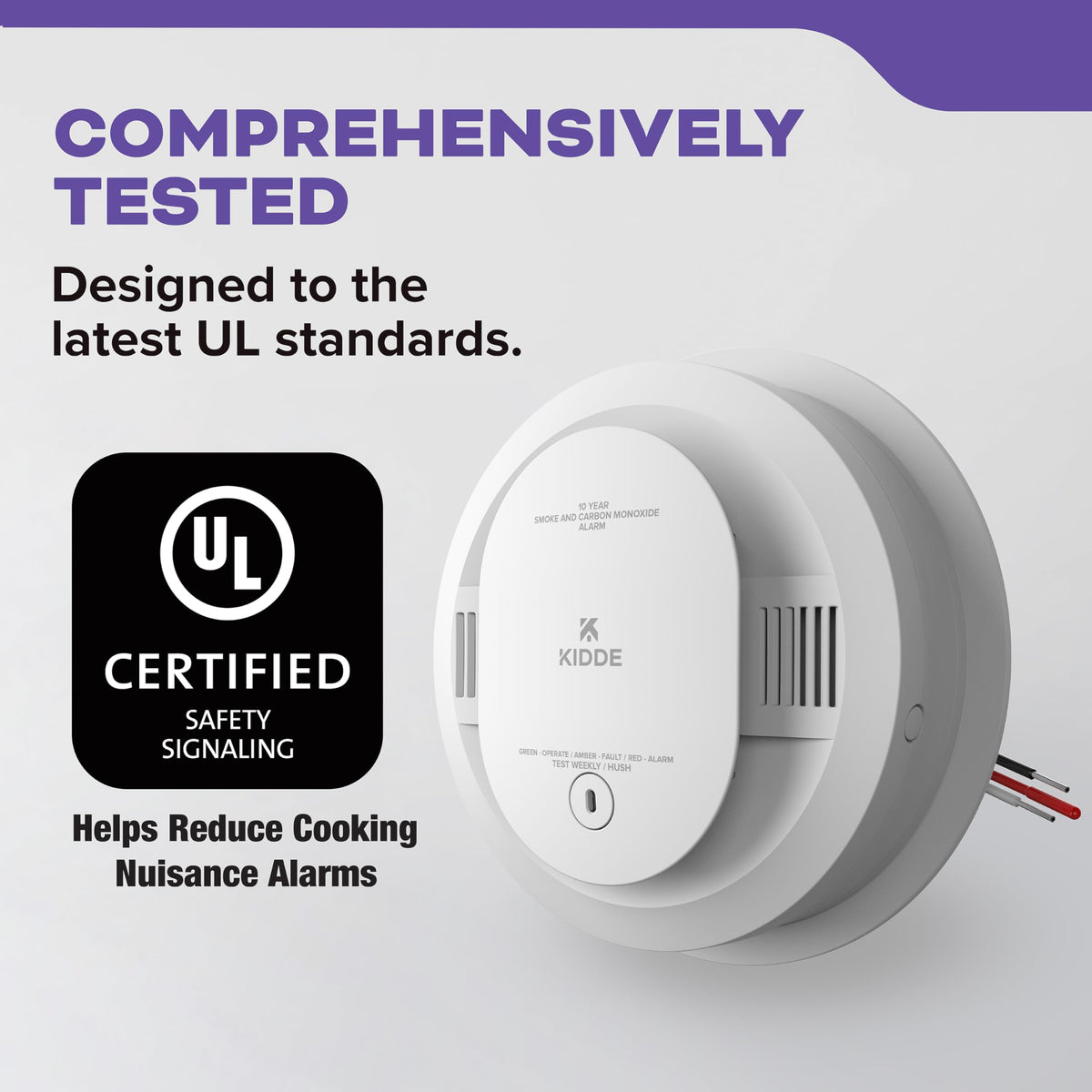 Hardwired Smoke & Carbon Monoxide Detector, 10-Year Battery Backup, 4 Pack S217
