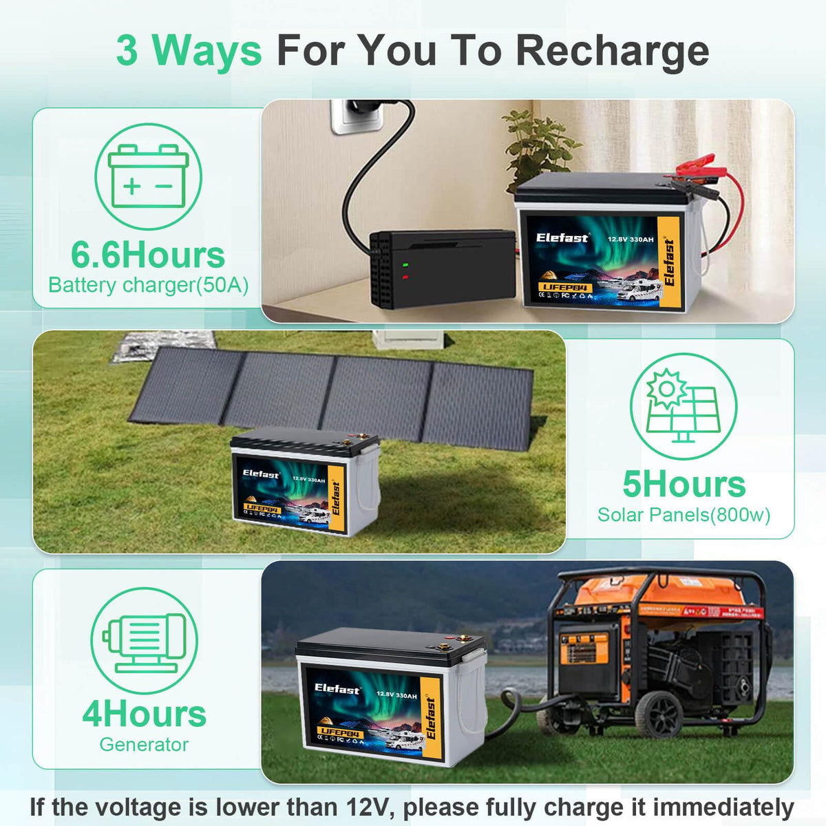 12V 330ah Lithium Lifepo4 Battery A3777