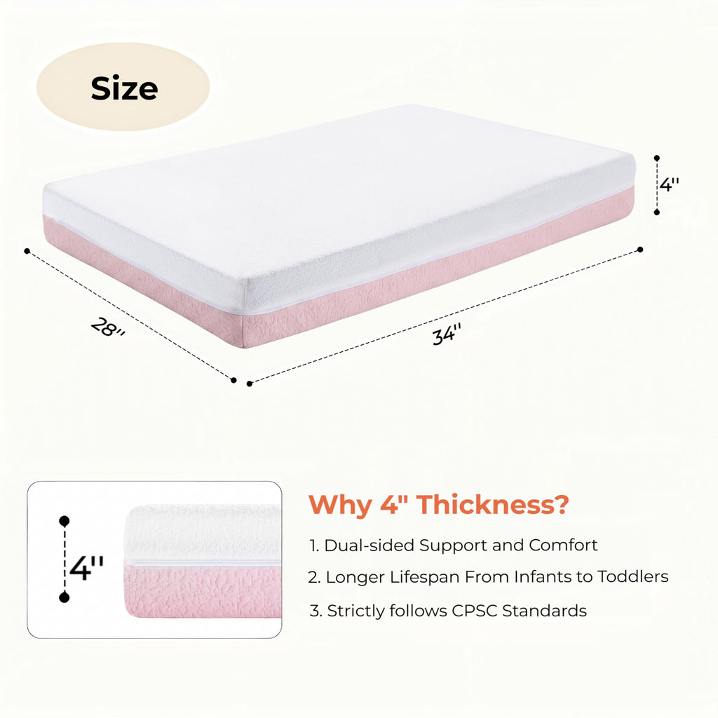 Mini Crib Mattress 2-Stage Firmness 38x24x4 Inch P2405