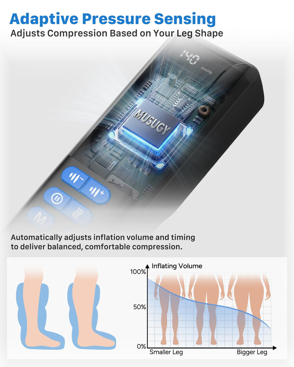 Air Compression Leg Massager with Heat R26334