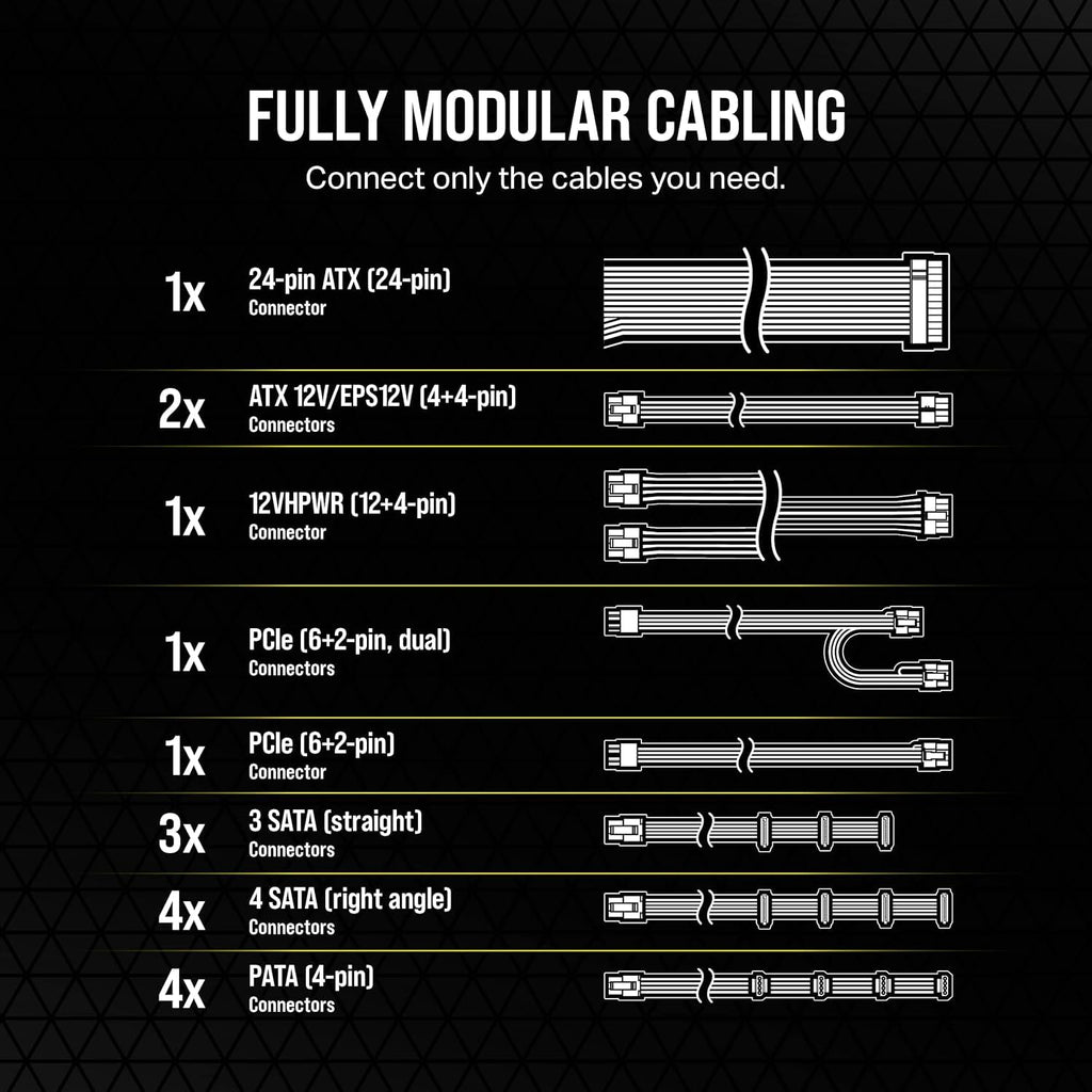 Fully Modular Low-Noise Power Supply I9662
