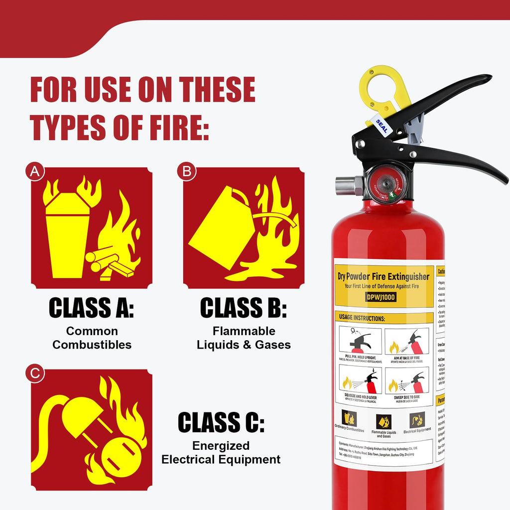 2.5 lb ABC Dry Chemical Fire Extinguishers H29541