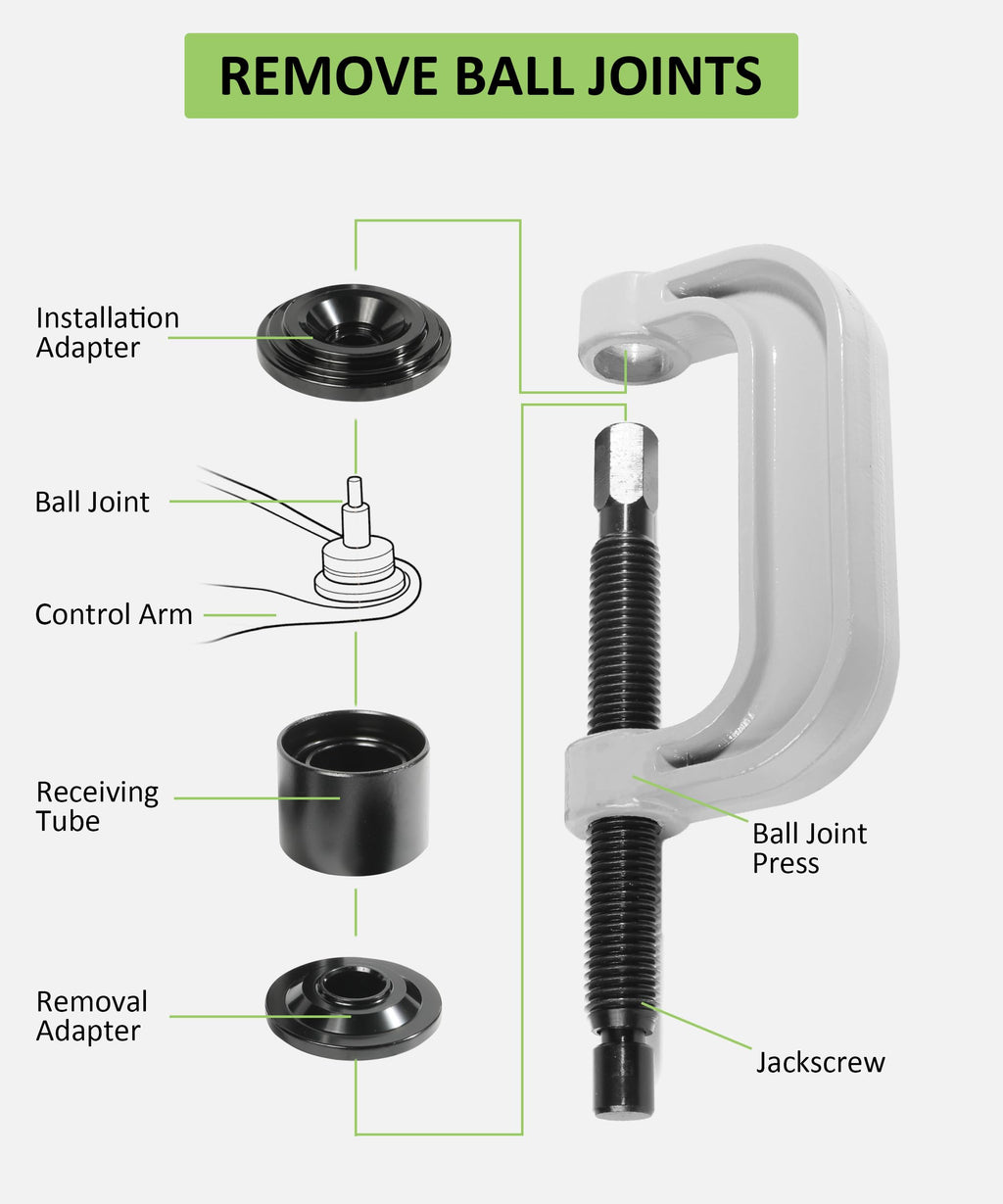 Ball Joint Removal Tool Kit with 4x4 Adapters M60600