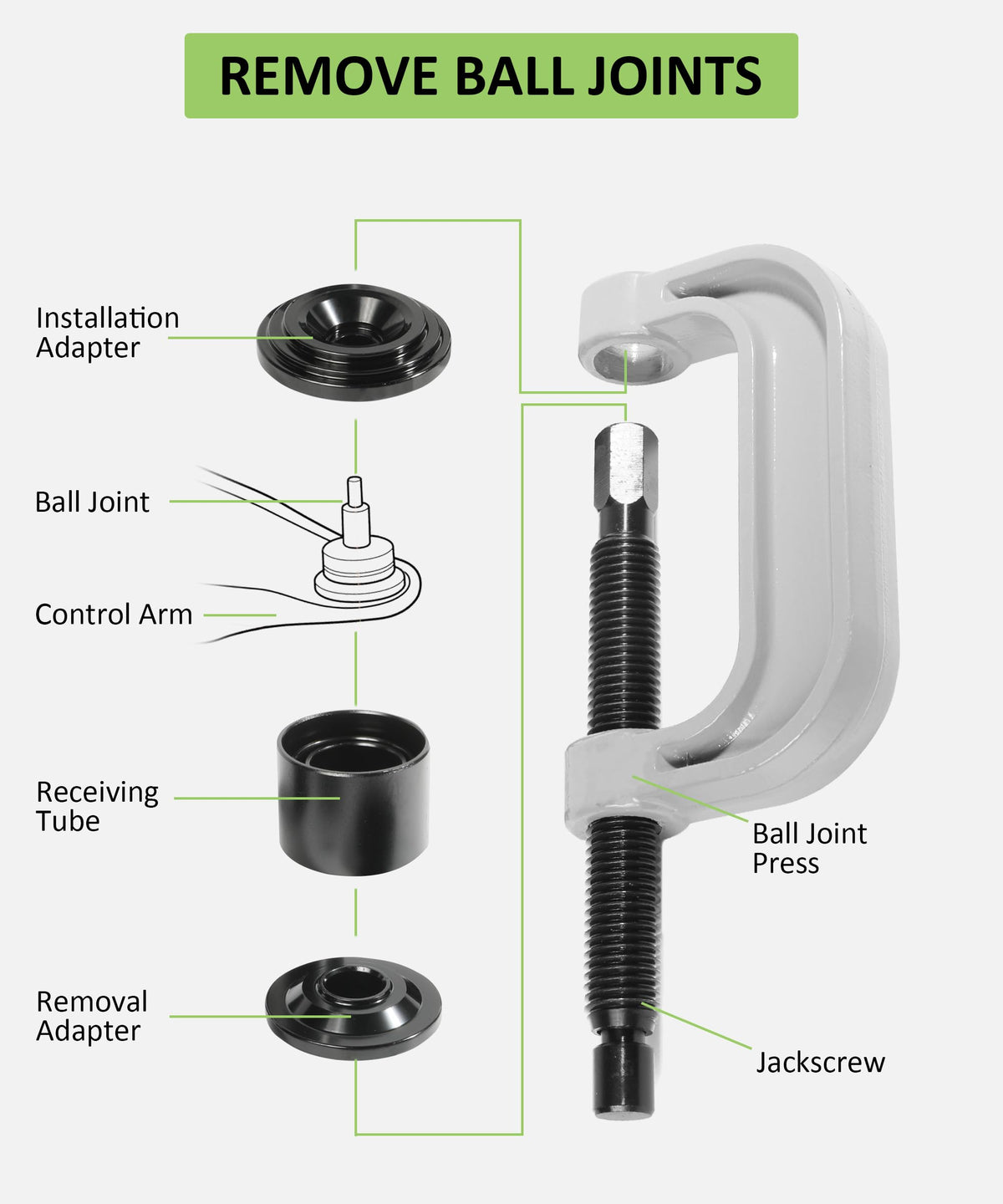 Ball Joint Removal Tool Kit with 4x4 Adapters M60600