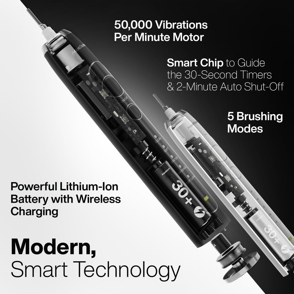 Electric Toothbrushes with UV Sanitizer B671