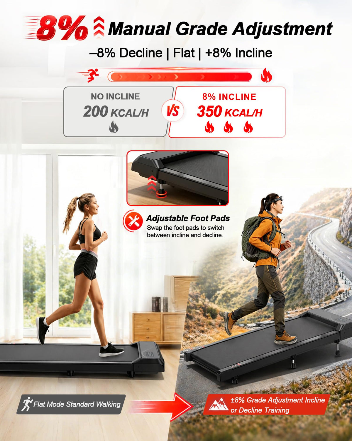 Under Desk Treadmill with 8% Incline N636