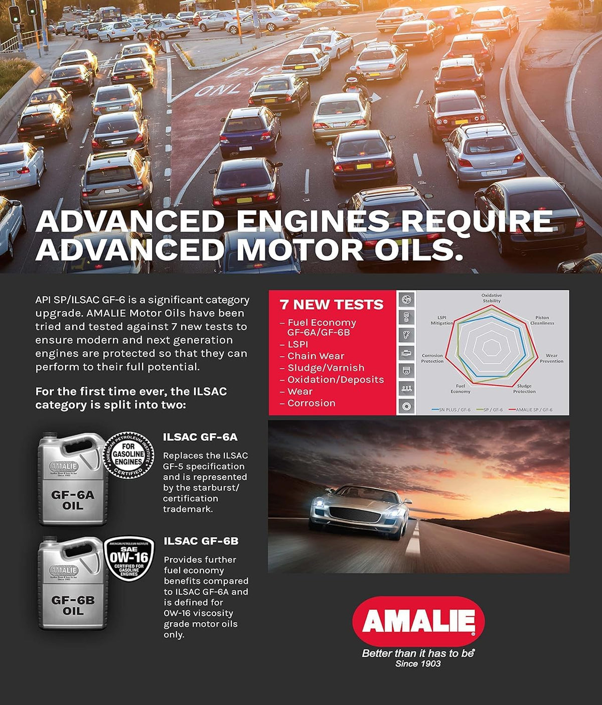 Full Synthetic 5W-30 Motor Oil 1 Quart Pack of 12 G436262