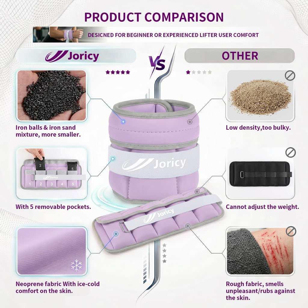 Adjustable Ankle Weights N47223