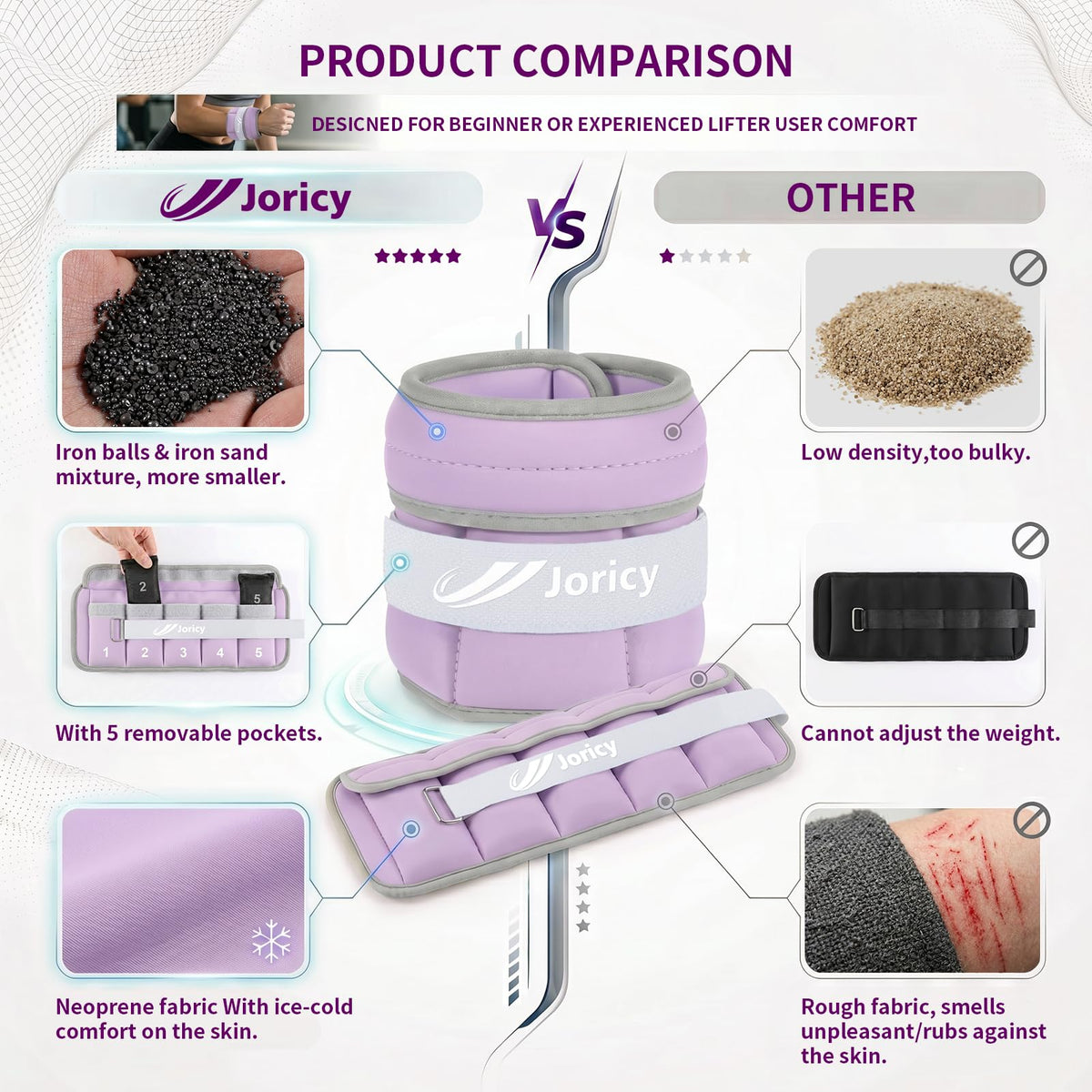 Adjustable Ankle Weights N47223