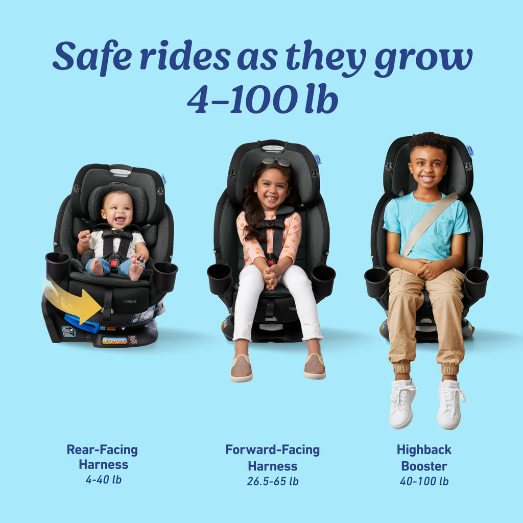 3-in-1 Rotating Convertible Car Seat D29113