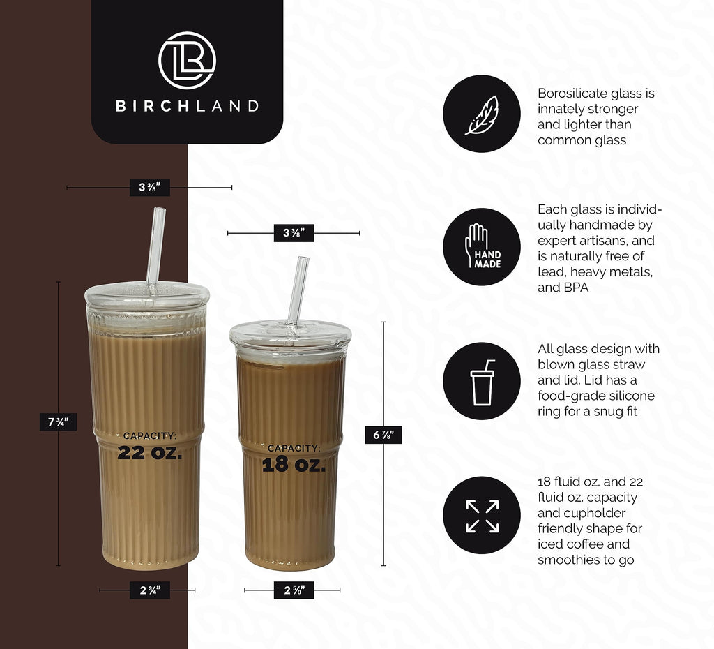 Glass Iced Coffee Cup with Lid and Straw, Set of 2 M186929