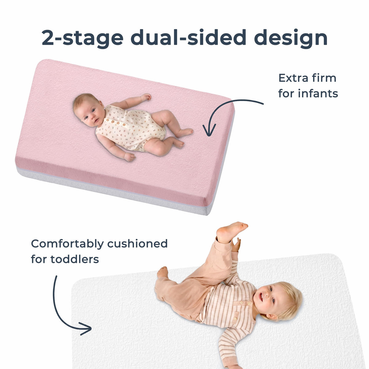Mini Crib Mattress 2-Stage Firmness 38x24x4 Inch P2405