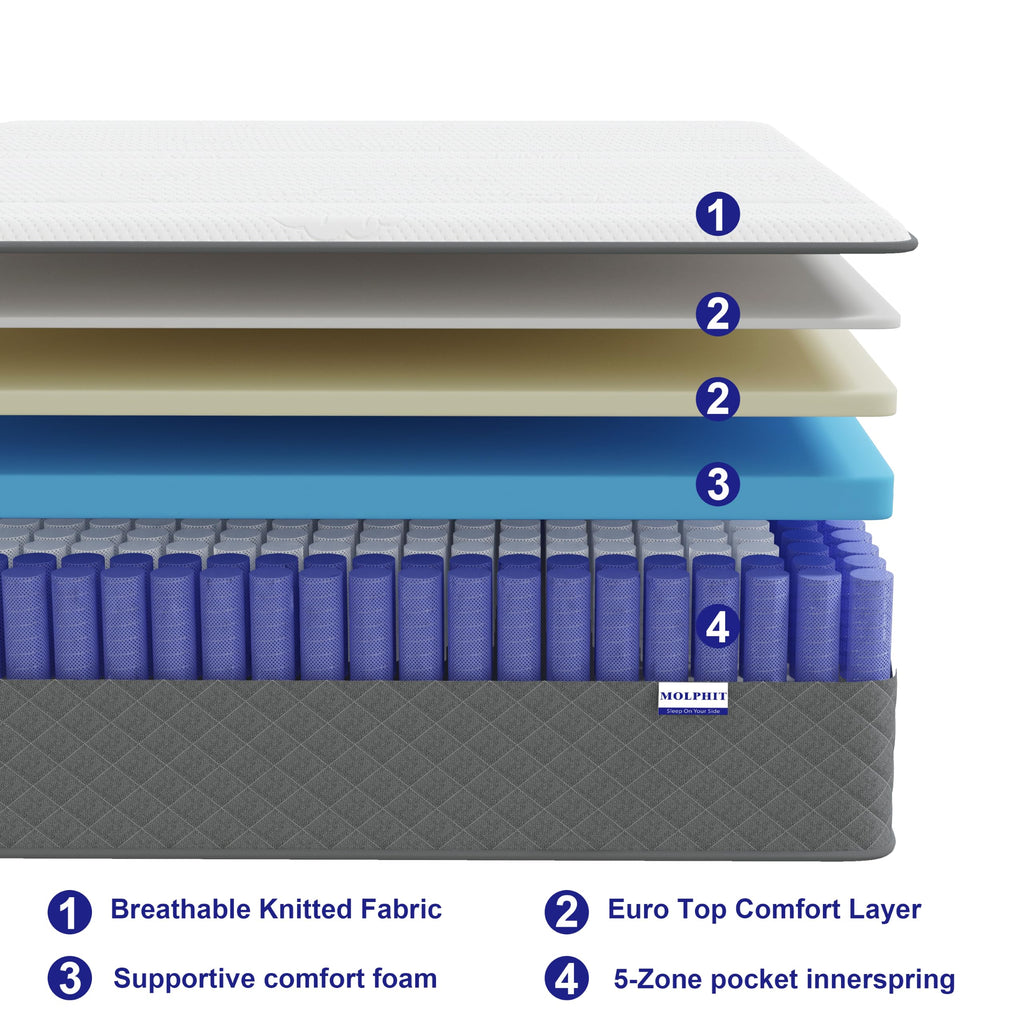 10 Inch Full Size Medium Firm Hybrid Mattress Y1780